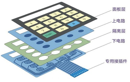 圖片關(guān)鍵詞 圖片關(guān)鍵詞