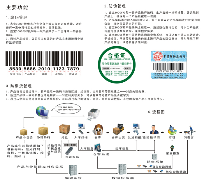 圖片關(guān)鍵詞 圖片關(guān)鍵詞