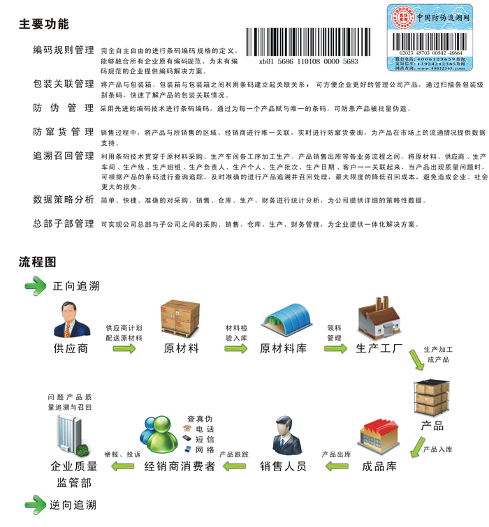 圖片關鍵詞 圖片關鍵詞